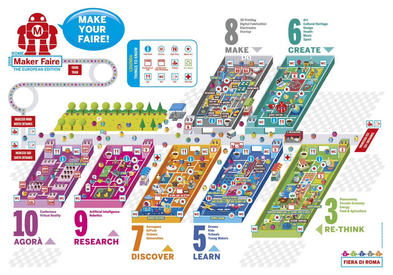 Maker Faire Rome 2019 AgileWare